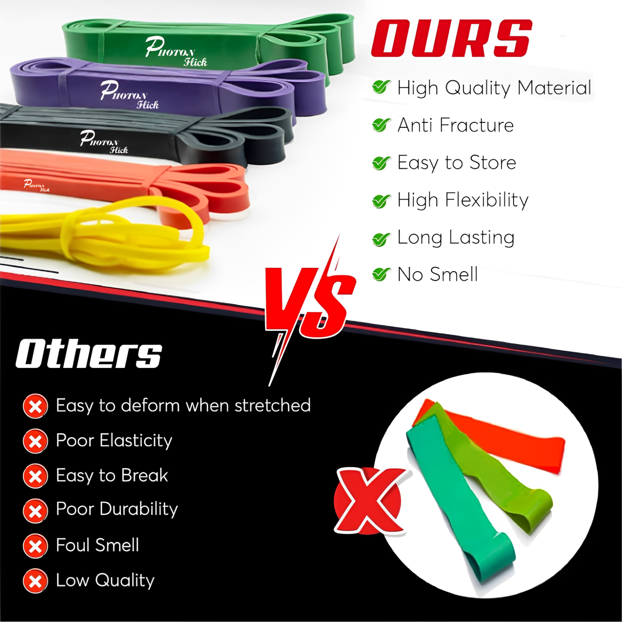 Photon Flick 5 Piece Color - Coded Resistance Bands Set