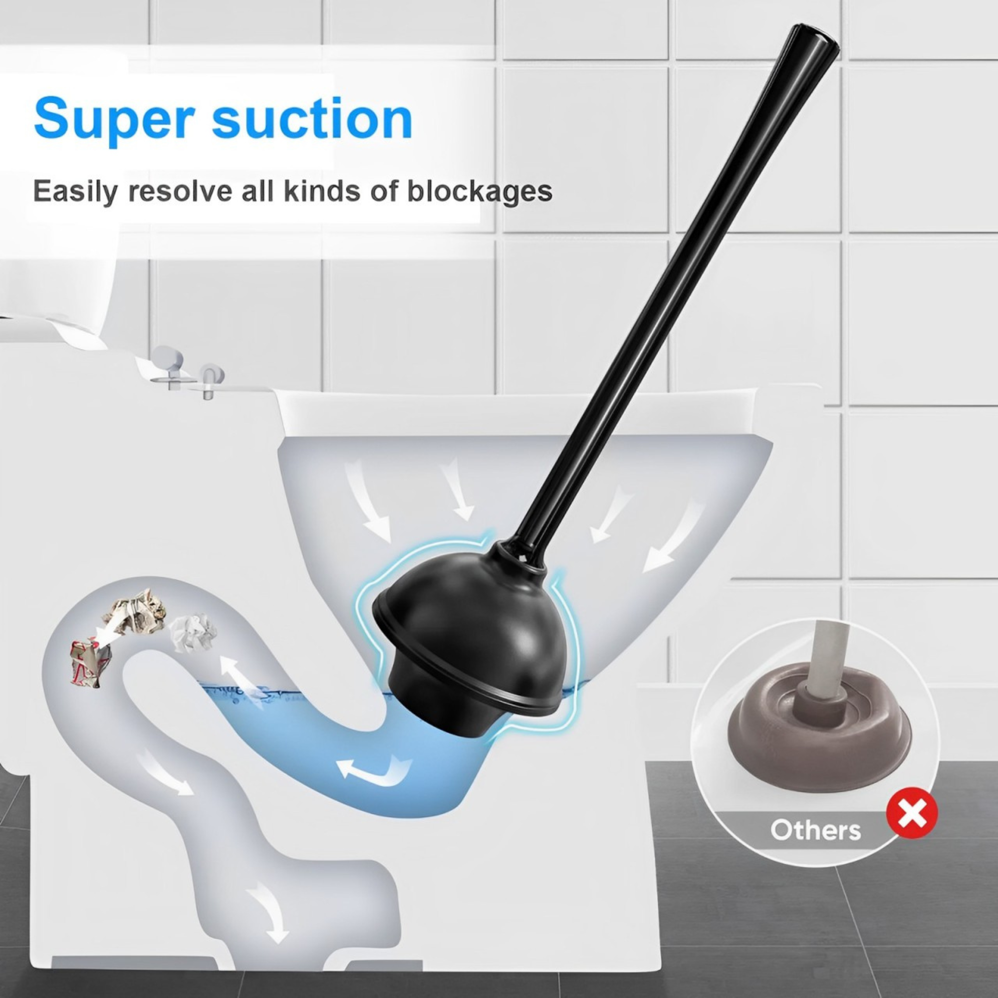 SRIAA Toilet Bowl Brush Plunger Set-Bathroom Cleaning Tools